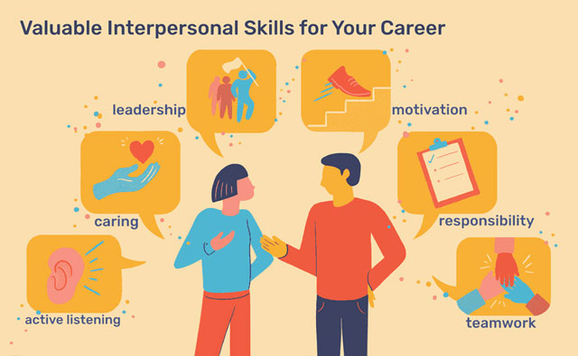 interpersonal-communication-skills-in-the-workplace-icsw-poise