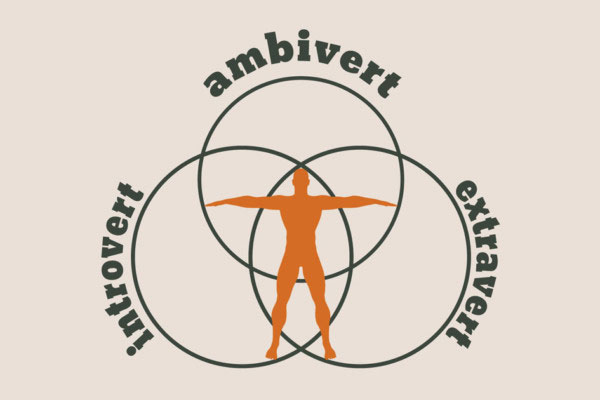 Ambivert mang tính cách hướng nội và hướng ngoại đến gần nhau hơn